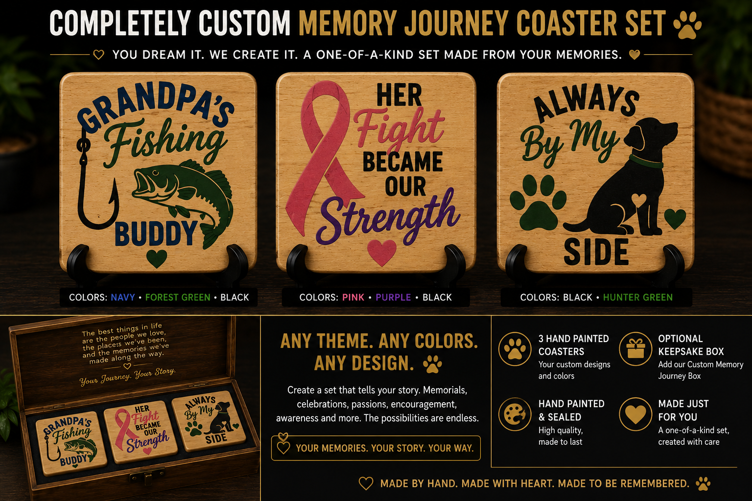 Your Memory Journey — Custom Coaster Set