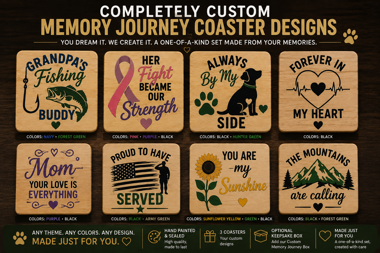 Your Memory Journey — Custom Coaster Set