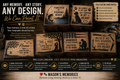 Your Memory Journey — Custom Memory Box